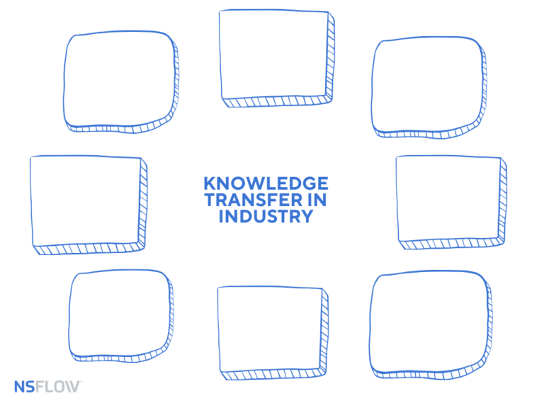 11 Examples of Knowledge Transfer In Industry